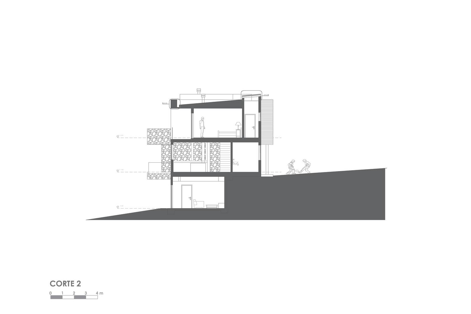 ɽ± Wulf סլϣɽحPe+Br+Re arquitectos