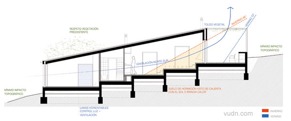 H Arquitectes108ݹ滮ͼ