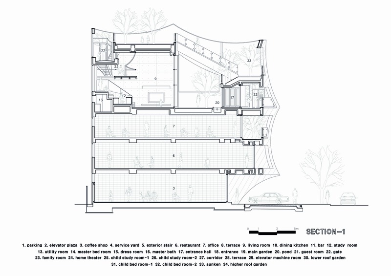 ֮ Archi-Fiore by IROJE KHM Architects