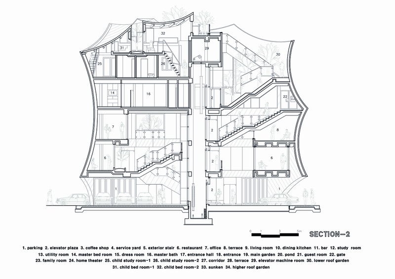 ֮ Archi-Fiore by IROJE KHM Architects