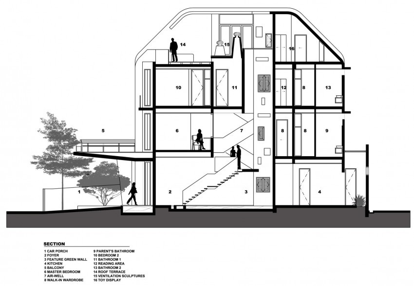 ¼Poh Huat Roadסլ  House at Poh Huat Road by Envelope