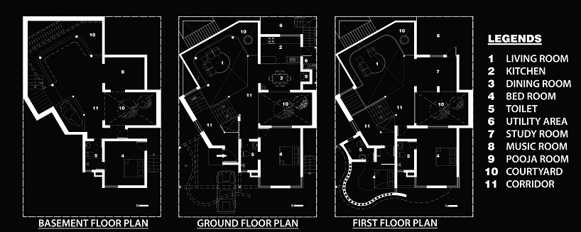 жӡPrasanna Nairסլ Prasanna Nair house by Kham