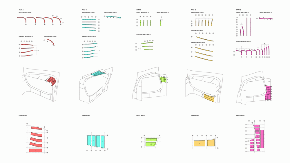 浴İ칫¥ Hannam-Dong HANDS Corporation Headquarter