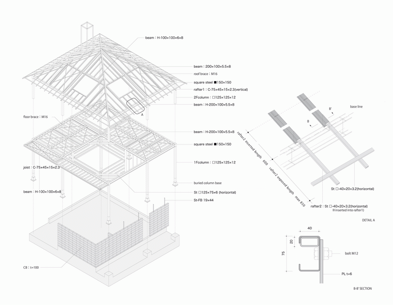 شסլ House in Kawanishi ty Tato Architects