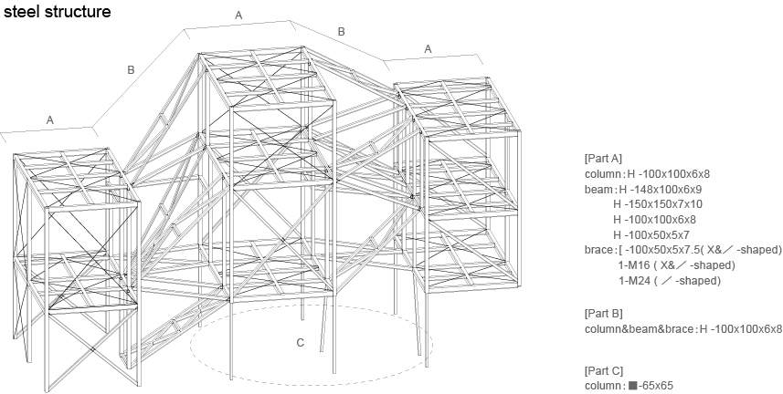 жѨ Dig In the Sky by Alphaville Architects